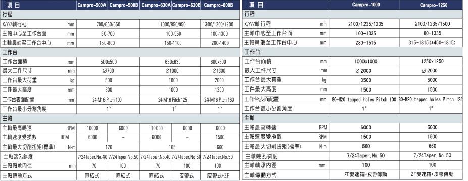 凱柏精機介紹(1)-18.jpg