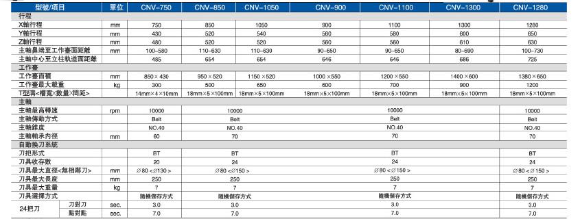 凱柏精機介紹(1)-8.jpg