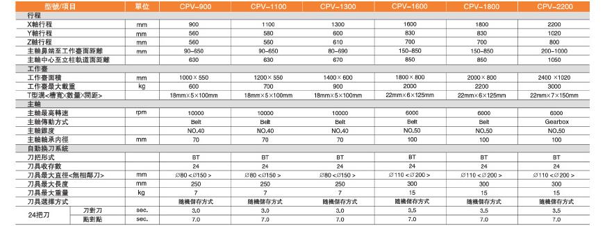 凱柏精機介紹(1)-9.jpg